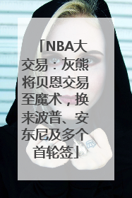 NBA大交易：灰熊将贝恩交易至魔术，换来波普、安东尼及多个首轮签